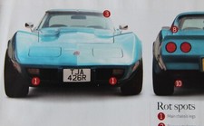 CHEVROLET CORVETTE C3