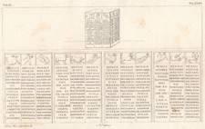 ANTICA STAMPA DEL 1800 (1825)
