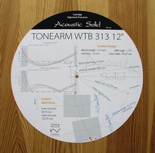 Goniometro allineamento