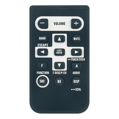 R320 nuovo telecomando - nuovo,