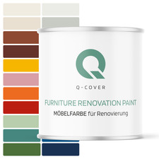 Colore per mobili per cucine