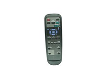 Telecomando per Panasonic