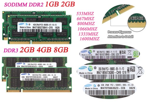 Lotto ram memoria computer - lotto,