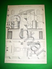 Stampa Incisione - Scienza e Tecnica : Macchine a vapore ( tavola n. 2 ) 1900 GB
