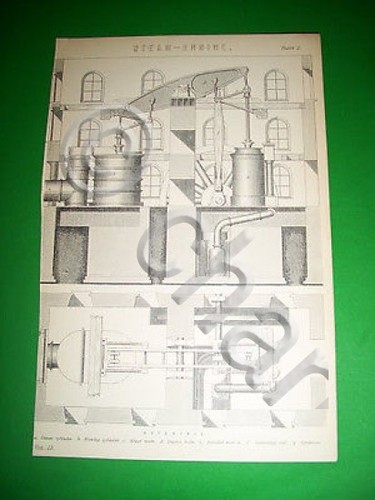 Stampa incisione scienza e - incisione,