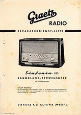 Manuale di servizio per Graetz