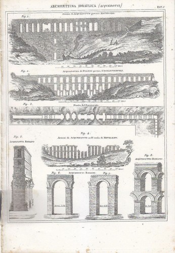 Architettura idraulica - architettura,