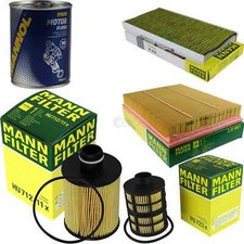 Originale Mann Kit Diagnosi