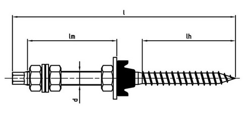Viti bastone con - a, +