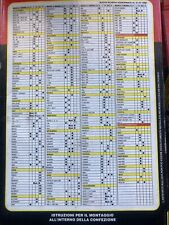 Bullock Bloccapedale Antifurto