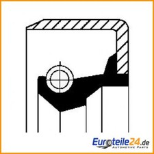 Guarnizione Albero, Mozzo