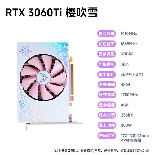 Nuovo zephyr rtx - nuovo,