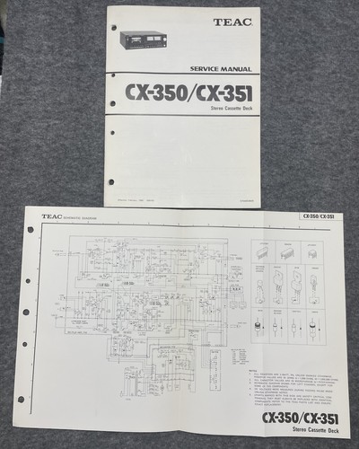 Manuale servizio cassetta - servizio,