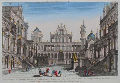 Veduta ottica dell'Italia