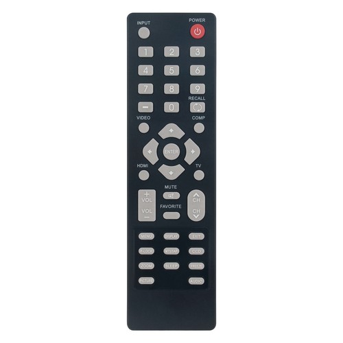 Zrc 101 replace remote control - replace,