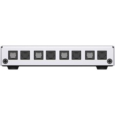 RME Digiface USB 66-Channel