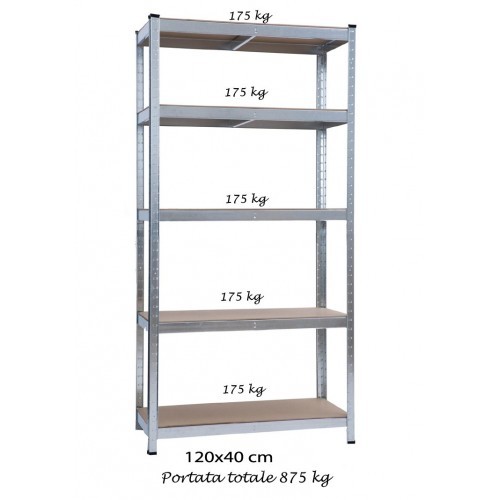 Scaffali ripiani 120x40 - 5,