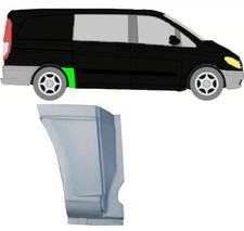 Parafango untenfür mercedes - parafango,