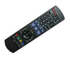 Telecomando per Panasonic