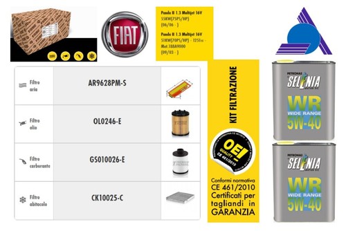 Kit tagliando fiat panda 3 - kit,