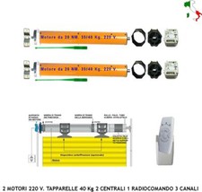 TAPPARELLE ELETTRICHE KIT