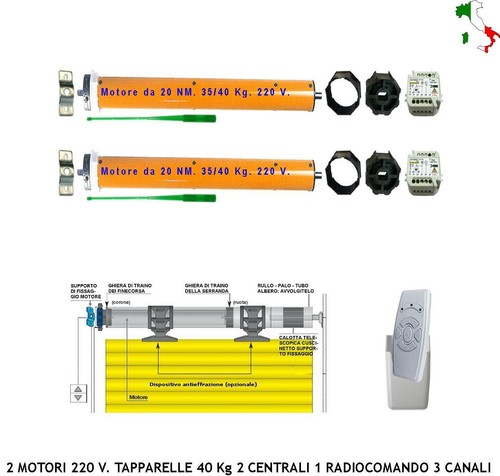 Tapparelle elettriche kit - elettriche,
