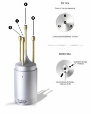 Microfono 3D