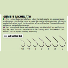 Ami Tubertini Serie 5