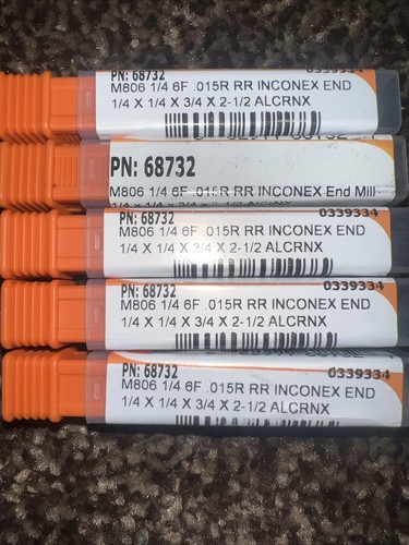 Imco x 2 - 1/4,
