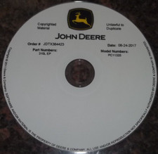 Manuale Parti Catalogo Per