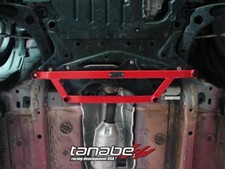 Tanabe puntone sottoscocca