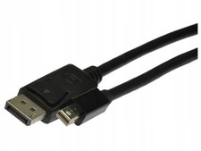 Cavo da Mini Displayport a