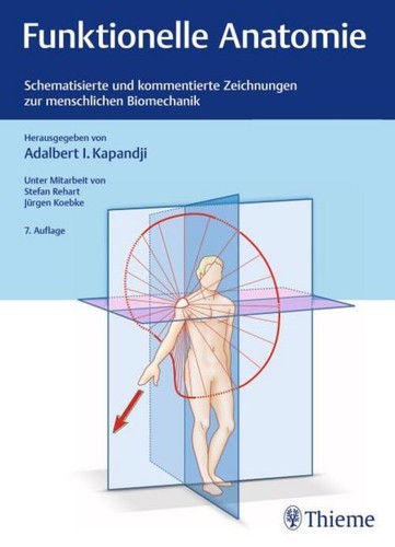 Funktionelle anatomie adalbert - funktionelle,
