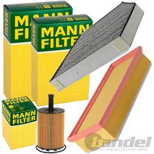 Pacchetto Di Ispezione Filtro