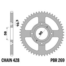 MASH CAFE RACER 125 2015-2021
