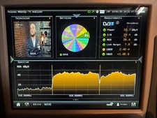 Televes mosaiq6 analizzatore - televes,