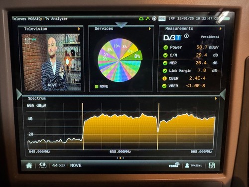 Televes mosaiq6 analizzatore - televes,