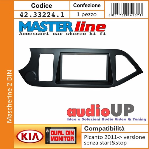 Mascherina radio din con - radio,