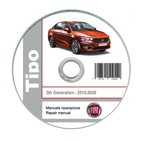 Fiat tipo manuale - fiat,