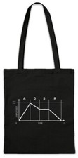 Sintetizzatore ADSR II borsa