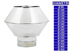 ALLINOX Terminale Biconico