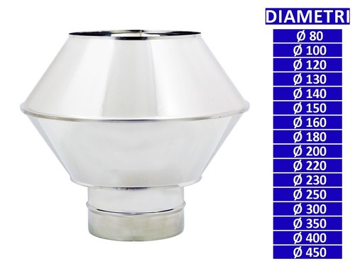 Allinox terminale biconico - allinox,