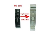 Telecomando per ricevitore A/V