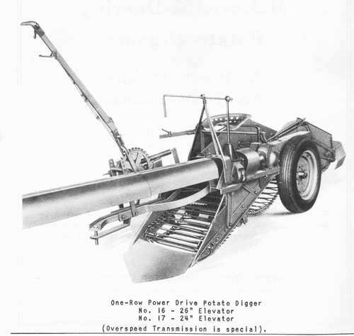 Scavatore patate ih - scavatore,