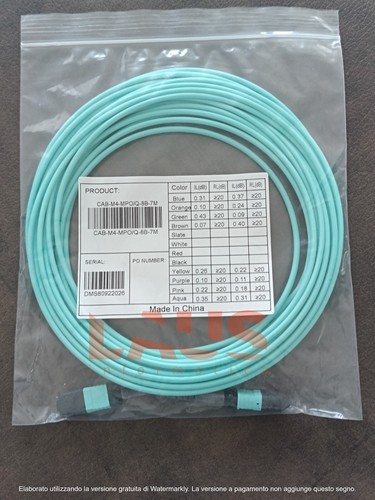 Kit cavi fibra ottica - kit,
