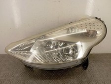 Gruppo ottico anteriore