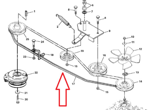 Per john deere - per,