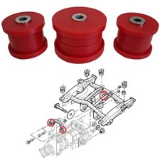 Boccole Del Supporto