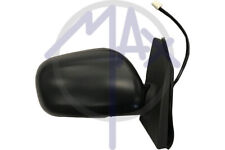 SPECCHIO SPECCHIETTO