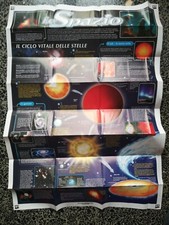 Lo Spazio grande poster inserto  de l'UNITA' del 1998 - DeAgostini - 98x 67 cm 
